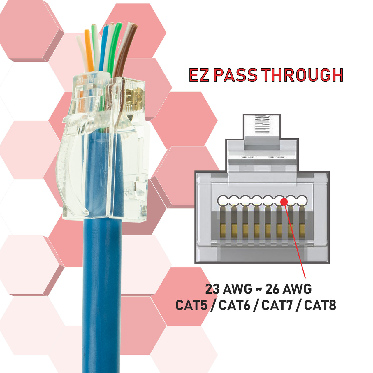 CONNETTORI RJ45 5E PER CRIMPATURA | CON300-FTP5E-EZ | Clipper Elettronica Shop Online - Foto 8