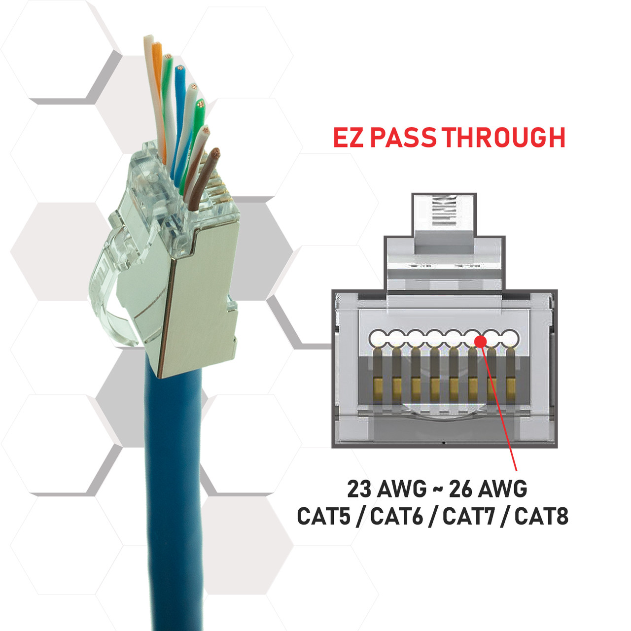 LINKUP] Snagless RJ45 Cat6 STP Connectors EZ Pass Through Ends | Ethernet  Cat 6 8P8C Solid Plugs | STP Gigabit Round Cable Connector | Platinum 50 Mi  Gold Plated High Performance | 50 Pack