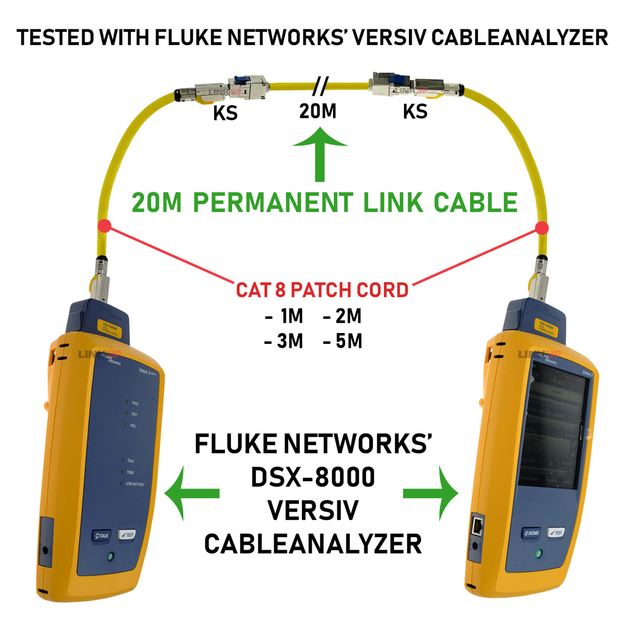 LINKUP] Cat8 Ethernet Patch Cable S/FTP 4 Pair 22AWG Screened