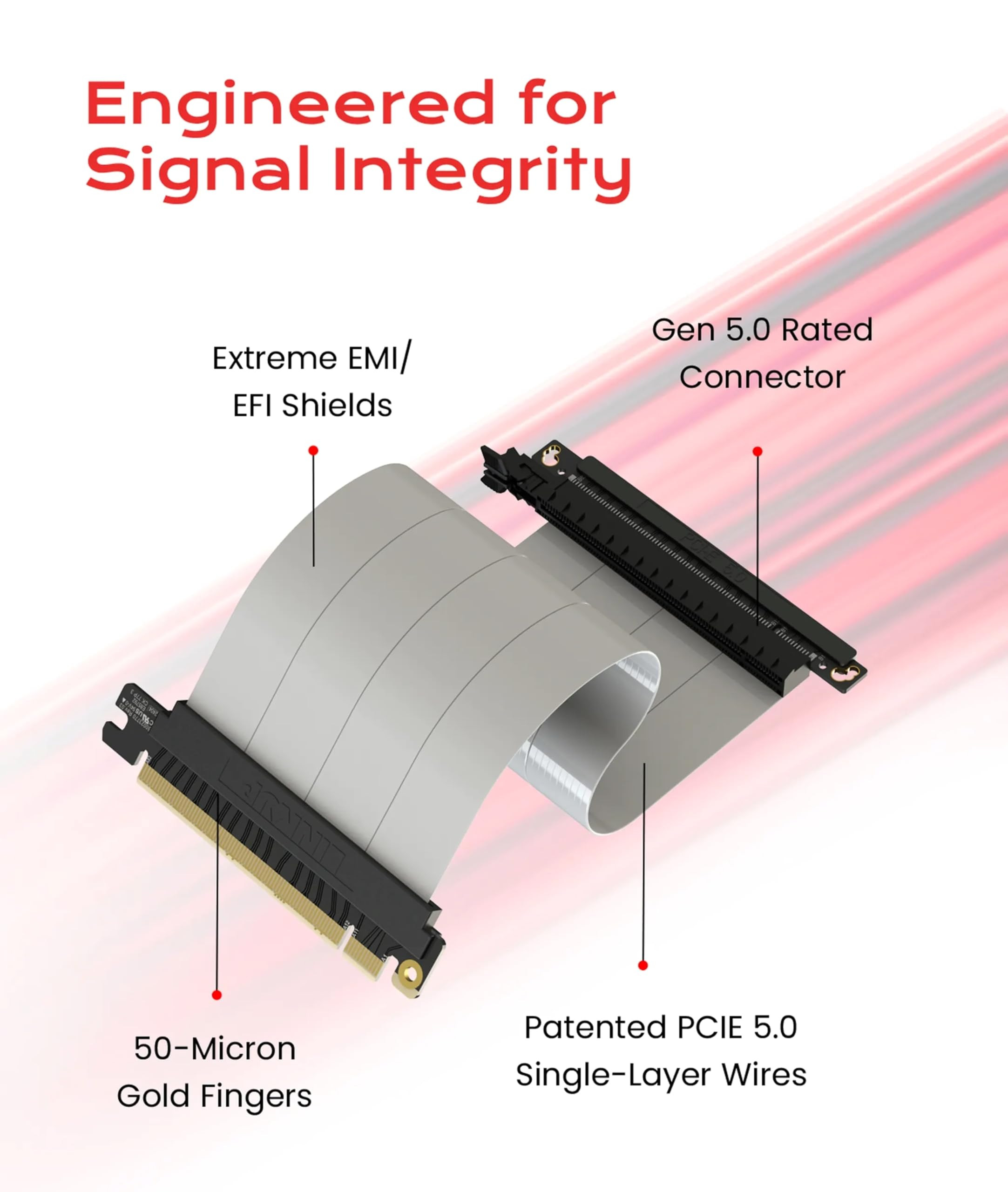 PCI-e 5.0 Riser Cable (Ready for RTX5090) - Page 1 - LINKUP