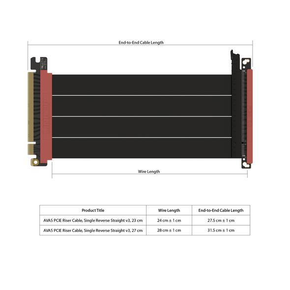 LINKUP - AVA5 PCIE 5.0 Riser Cable | RTX5090 RX9070 GPU Ready | x16 128GB/s Speed | Compatible with PCIe 4.0 | Designed for ITX | Single Reverse Straight Ver.3, Black 23cm (Total Length 27.5cm)