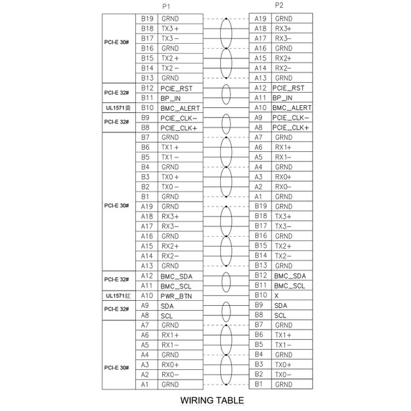 Slimline SAS SFF-8654 4i Straight to SFF-8654 4i Straight Cable - 32AWG Sleeved Jacket - 150cm