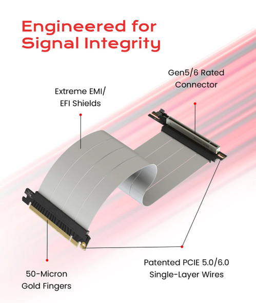 LINKUP - AVA5 PCIE 5.0 Riser Cable [50cm (Total Length 54cm)] RTX5090 RX9070 GPU Ready | x16 128GB/s Speed | Compatible with PCIe 4.0 & WRX80/WRX90E | Right Angle Ver.4, White