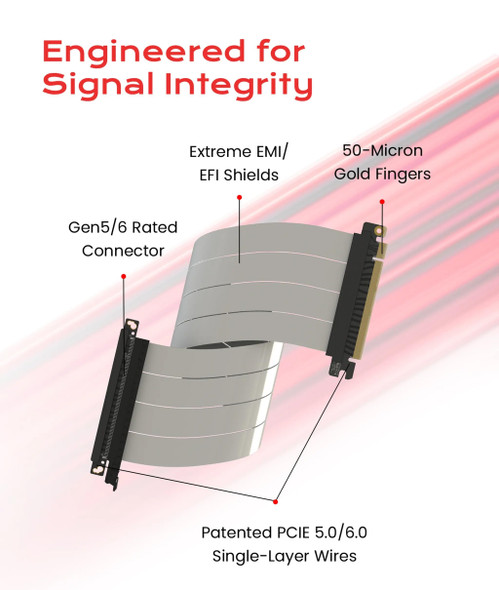 LINKUP - AVA5 PCIE 5.0 Riser Cable [40cm (Total Length 44cm)] RTX5090 RX9070 GPU Ready | x16 128GB/s Speed | Compatible with PCIe 4.0 & WRX80/WRX90E | Left Angle Ver.4, White
