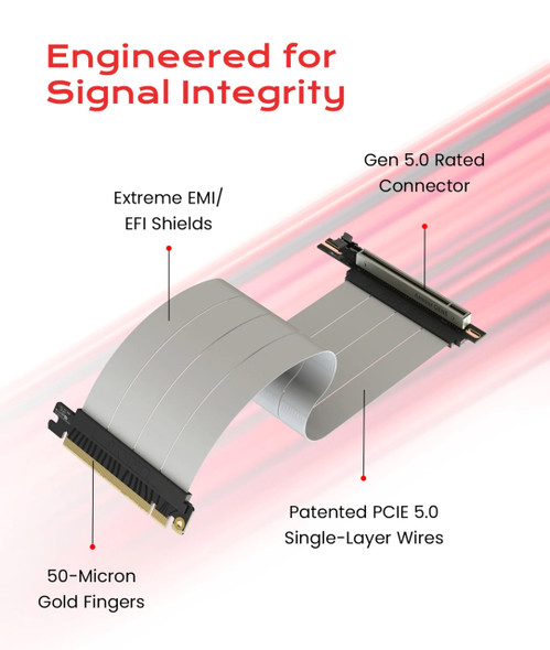 LINKUP - AVA5 PCIE 5.0 Riser Cable | RTX5090 RX9070 GPU Ready | x16 128GB/s Speed | Compatible with PCIe 4.0 & WRX80/WRX90E | Straight Ver.2, White 30cm (Total Length 34cm)