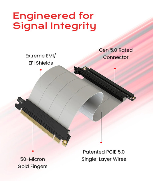 LINKUP - AVA5 PCIE 5.0 Riser Cable | RTX5090 RX9070 GPU Ready | x16 128GB/s Speed | Compatible with PCIe 4.0 & WRX80/WRX90E | Single Reverse Ver.3, White 25cm (Total Length 29cm)