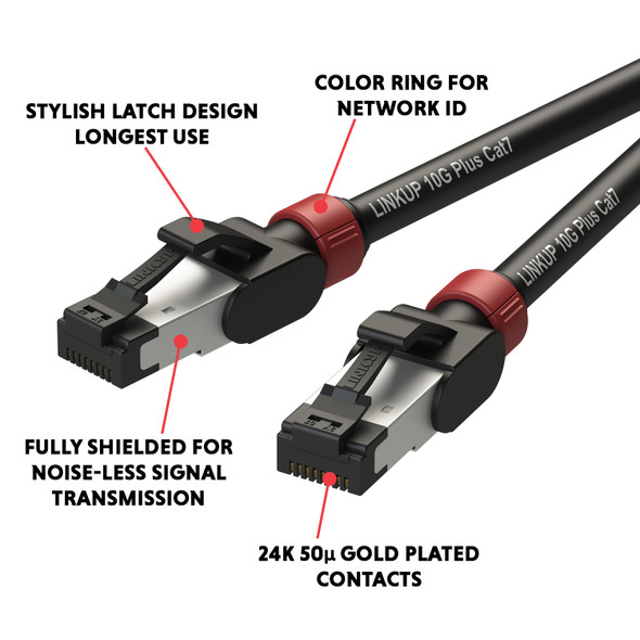 LINKUP [Tested with Versiv CableAnalyzer] Cat7 Ethernet Cable -3 FT (6 Pack) 10G Double Shielded RJ45 S/FTP Patch Cables | for Network Internet LAN Switch Panel Router Gaming | Extreme High Speed |30AWG Black