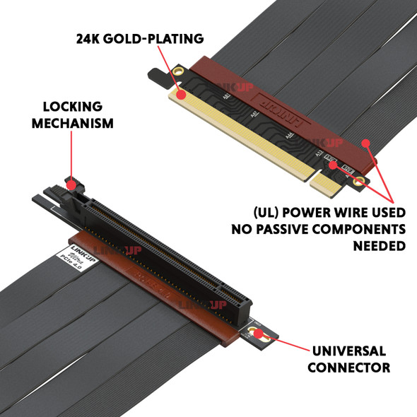 5cm - Ultra PCIe 4.0 X16 Riser Cable Extreme - 90 Degree Socket