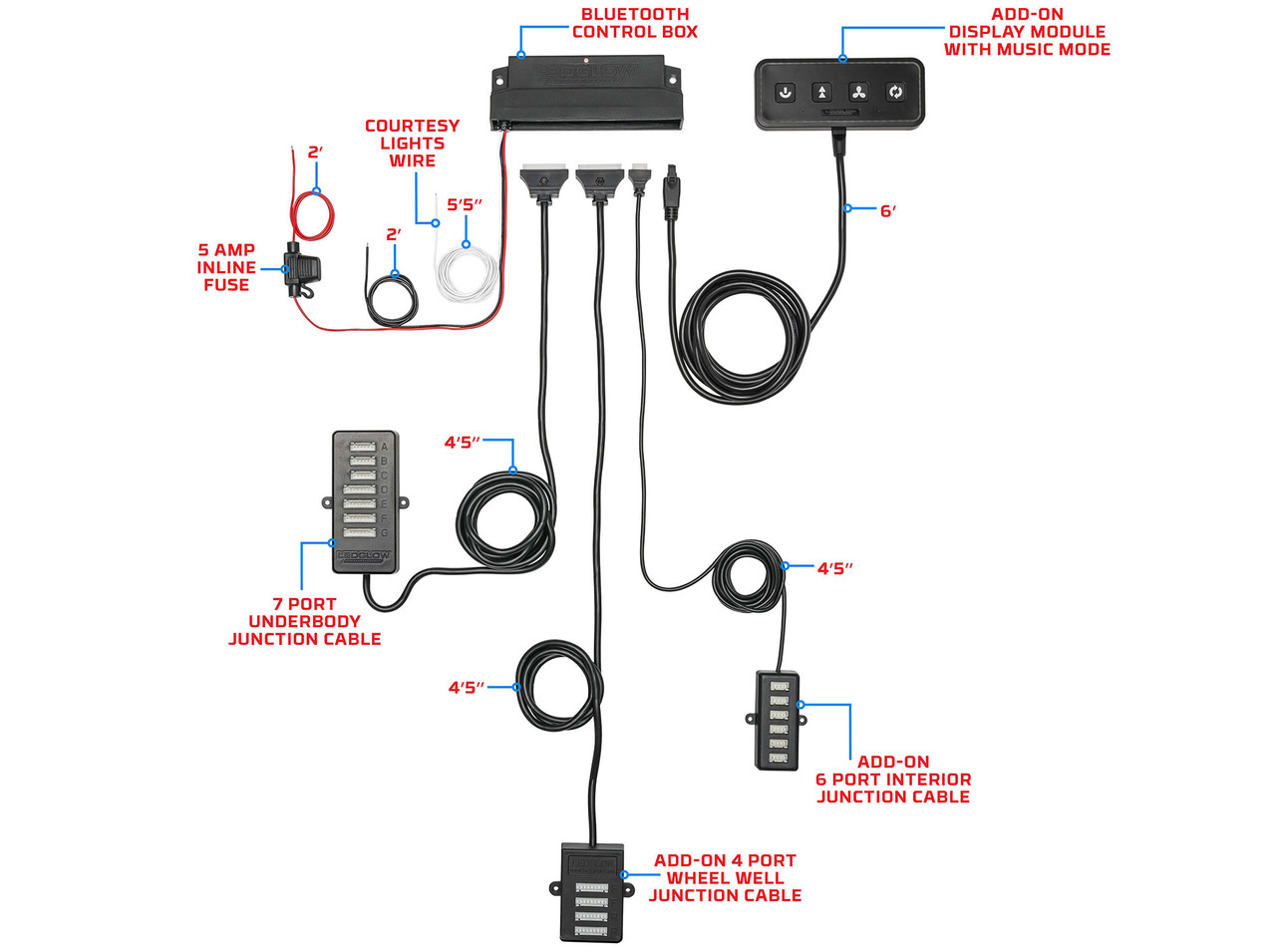 LEDGlow Bluetooth Million Color LED Car Underbody Lighting Kit with