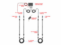 Single Color Pro Interior Lighting Kit Parts & Wiring Schematic