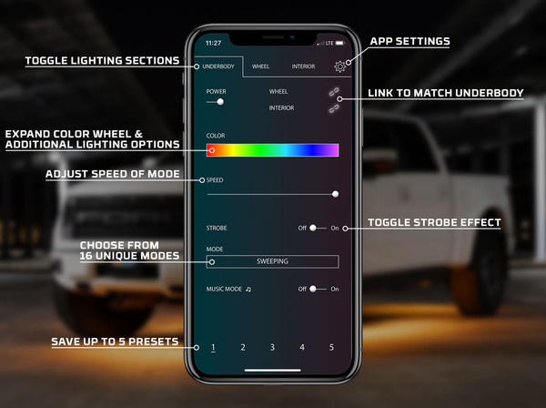 LEDGlow Automotive Control App Features