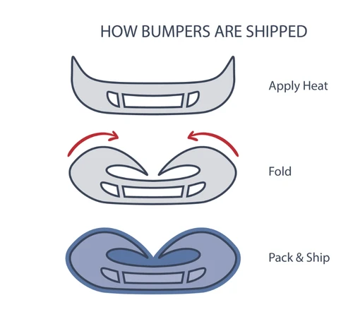 Bumper Cover for Chevrolet Silverado 1500 2003 2004 2005 2006 and 2007Classic