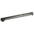 Mossberg MS95065 Heat Shield for 12 Gauge 500, 590, and Maverick 88 with Blue Finish