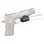 Crimson Trace Corporation RailMaster Pro Universal Red Laser Sight & Tactical Light for Pistols, Rifles, and Shotguns