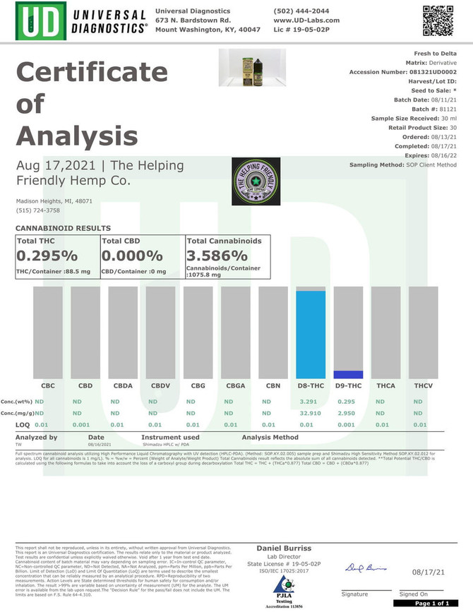 The Helping Friendly Hemp Company Fresh to Delta 1000mg Delta 8 Eliquid COA