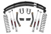 3 Inch Lift Kit | Series II | RR Springs | Jeep Cherokee XJ (84-01)