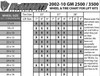 GMC Sierra 2500 2002-2010 2WD Gas 7-9" Lift Kit Silver McGaughys 52003