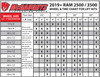 Dodge Ram 3500 2019-2023 4WD Leaf Spring Rear 4" Lift Kit McGaughys 54407
