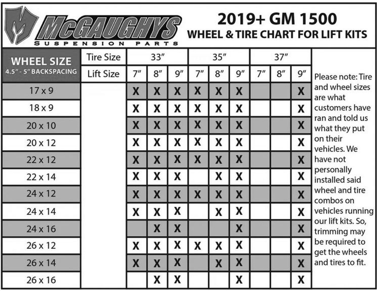 Chevy Silverado 1500 2019-2023 4WD 7-9" Lift Kit Black Stainless McGaughys 50797