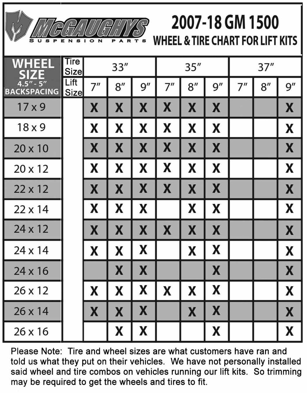 Chevy Silverado 1500 4WD 2014-2016 Cast Control Arms Silver McGaughys 50769