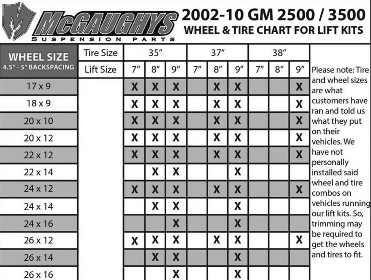 Chevy Silverado 2500 8 Lug 2002-2010 4WD Diesel 7-9" Lift Kit Silver McGaughys 52050