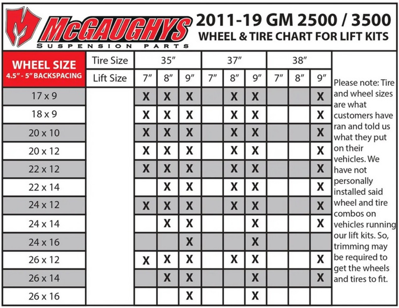GMC Sierra 3500 2011-2019 2WD Gas 7-9" Lift Kit Silver McGaughys 52304