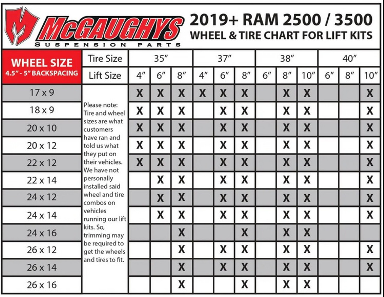 Dodge Ram 2500 2019-2023 4WD Rear Air 4" Lift Kit Black McGaughys 54408