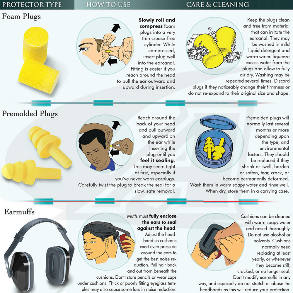 ES3004 Cylindrical Shape PU Foam Earplugs - Eastragon Manufacturing  Professional Noise Isolation