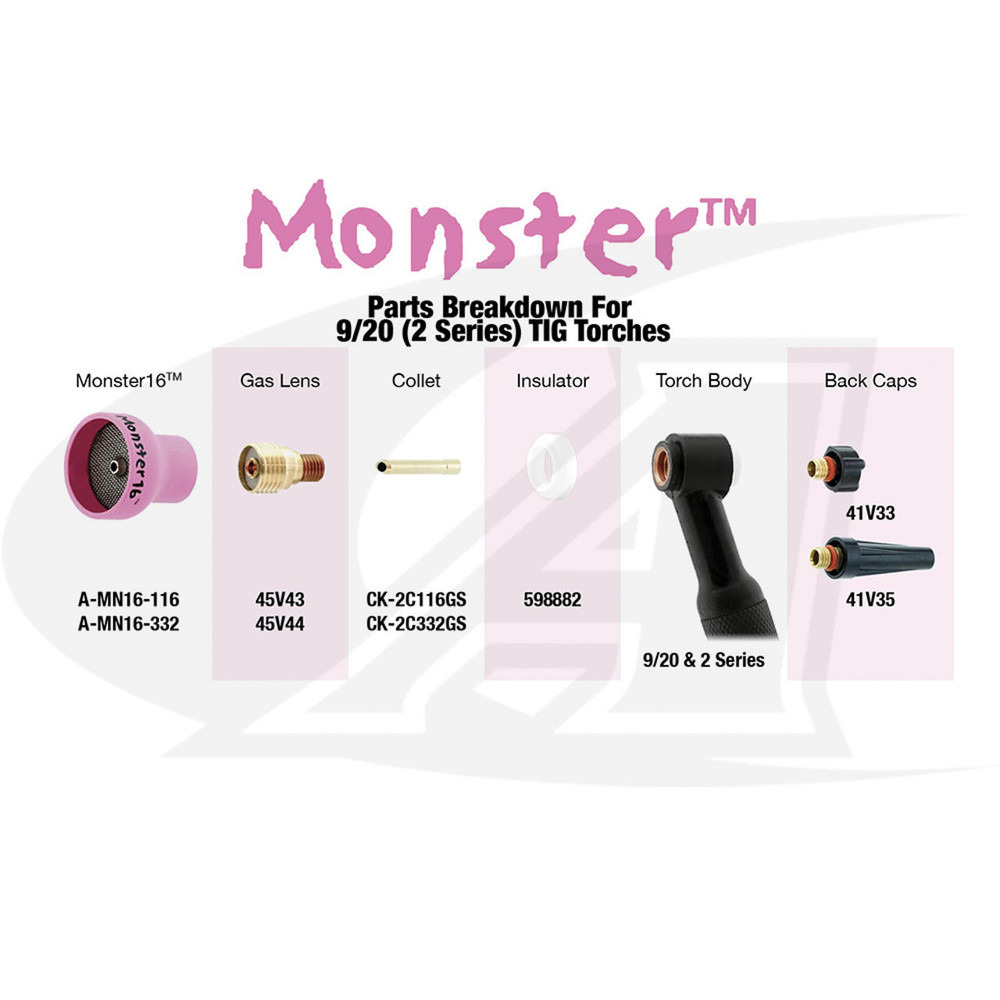 Monster #16 Kit: 9/20/2-Series Torches | Arc-Zone.com