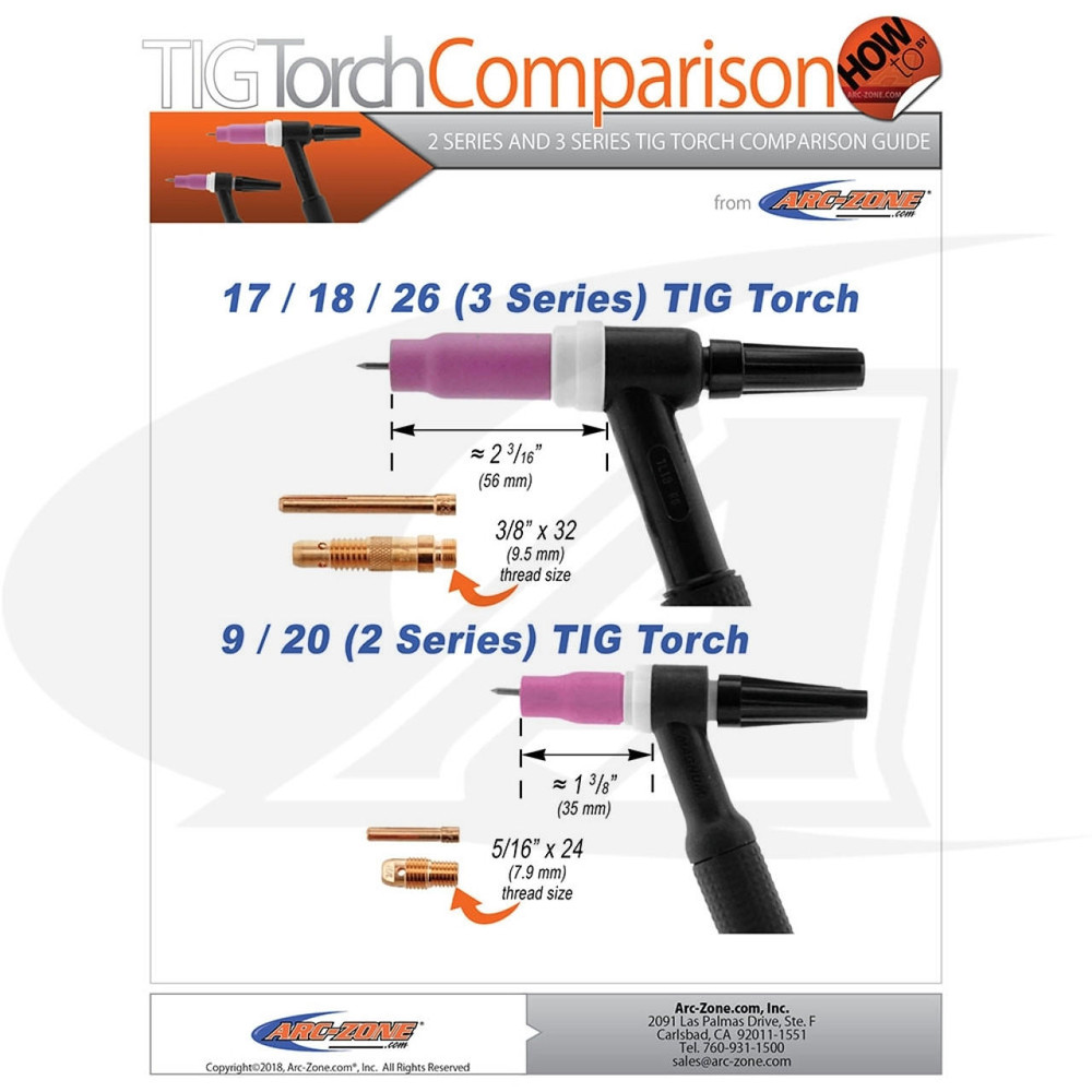 Gas Saver #8 Pyrex: 17, 18, 26 & 3 Series - Arc-Zone.com, Inc