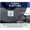 Diamond Ground DGP-3 Tungsten Grinder w/ Precision Cut-Off & Dust Collection (Optional Upgrade) 