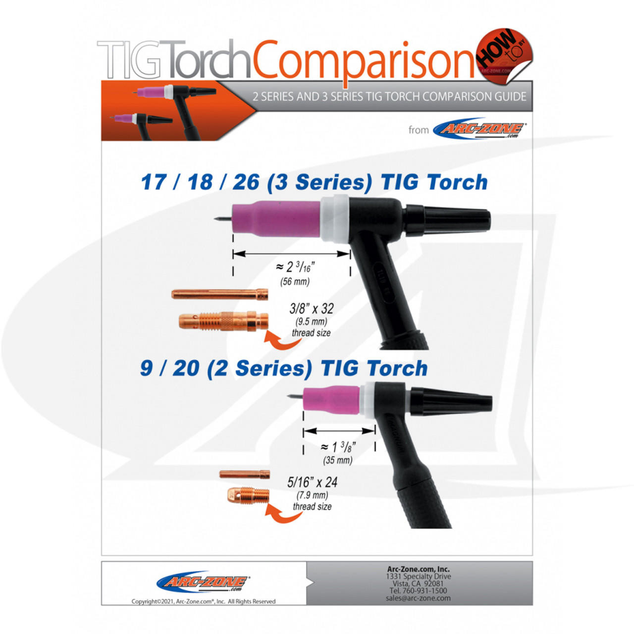 Monster #15 Kit: Heavy-Duty, 9/20/2 Torches | Arc-Zone.com