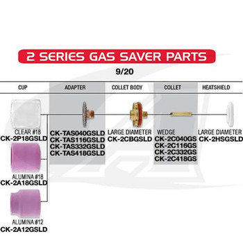 CK Worldwide Large Gas Saver Push-On Nozzles for 9/20 (2-Series) Torches (Pack of 2) 