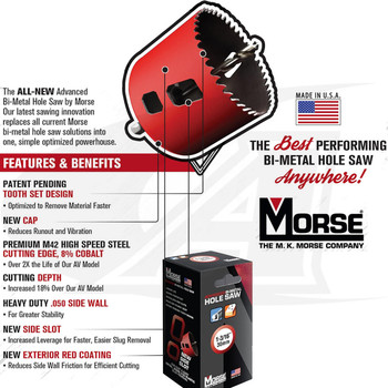 M. K. Morse Bi-Metal Hole Saws 