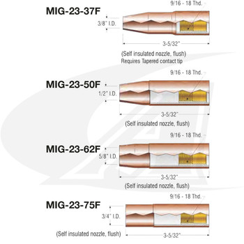 Profax Flush Tip MIG Nozzle - 3/8", 1/2", 5/8" & 3/4" (Pack of 10) 