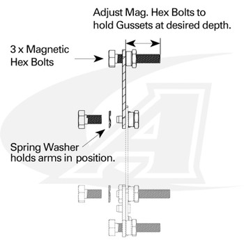 StrongHand Tools Gusset Plate Magnet 