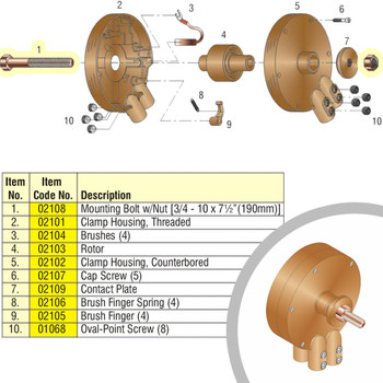 Lenco Mounting Bolt w/ Nut for Lenco R-4C Rotary Grounds 