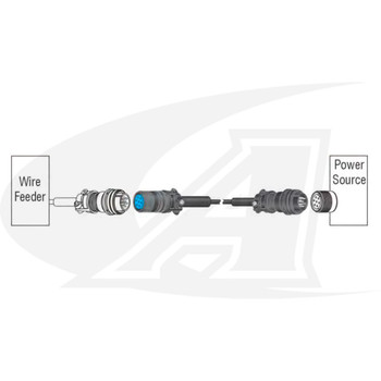 Profax Extension Cords for PX20 & PX24 Series 