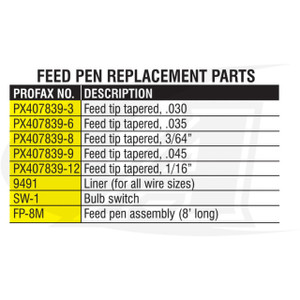 Profax PROFAX® PX-20 TIG Cold Wire Feeder 