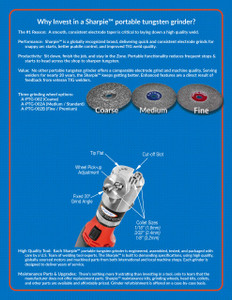 Sharpie by Arc-Zone Cordless Sharpie SD™ Tungsten Grinder 20° Grind Angle 