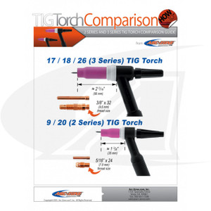Arc-Zone Pro 9 & 2 Series TIG Pro Kit™ 