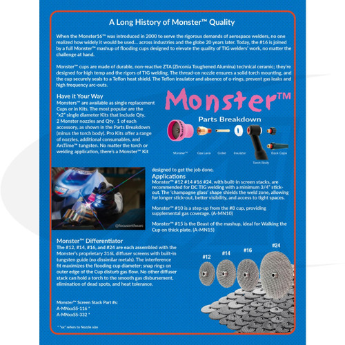 Arc-Zone Pro Monster15 Heavy-Duty Gas Lens Kit: 17, 18, 26, 3 Series 