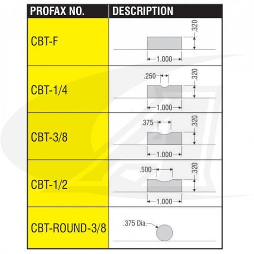 Profax Ceramic Weld Backing Tape, Round, Flat & Concave 