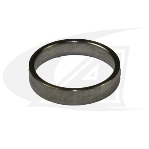 Thermacut Retaining Collar Thermacut Retaining Collar
