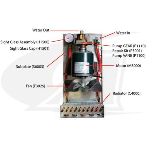 Dynaflux Heavy-Duty 3 Gallon Water Cooler w/Vane Pump & 230V EU Motor 