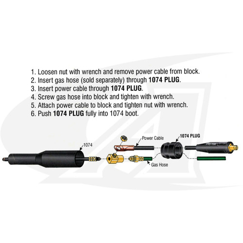 Profax 150 Amp Air-Cooled TIG Rig Extension Kit - to Male DINSE Plug 