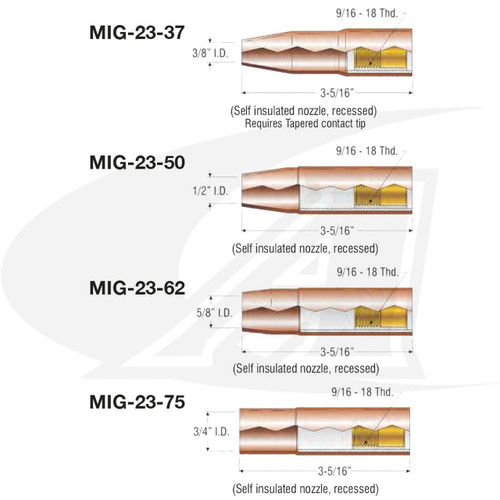 Profax Recessed MIG Nozzle - Recessed Tip, Thread-On TWECO Style (Pack of 10) 
