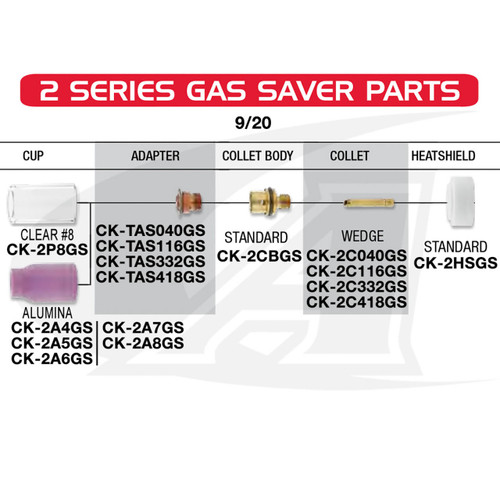 CK Worldwide Gas Saver Push-On Nozzles for 9/20 (2-Series) Torches (Pack of 10) 