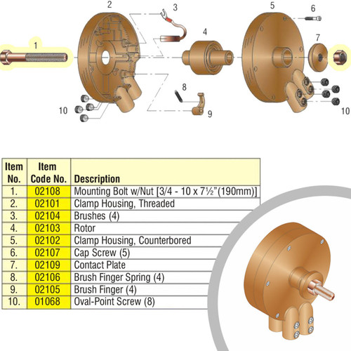 Lenco Mounting Bolt w/ Nut for Lenco R-4C Rotary Grounds 