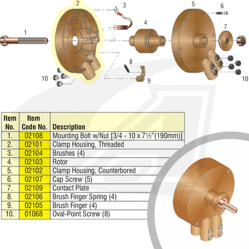 Lenco Threaded Clamp Housing for Lenco R-4C Rotary Grounds 